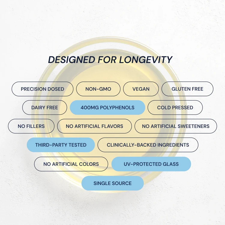 Blueprint Snake Oil EVOO – Produktegenskaper utformade för Longevity