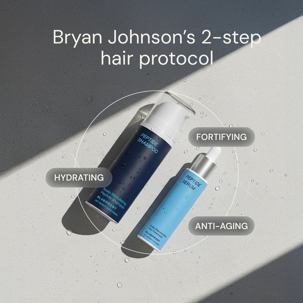 Two Step Peptide Hair Protocol Overview