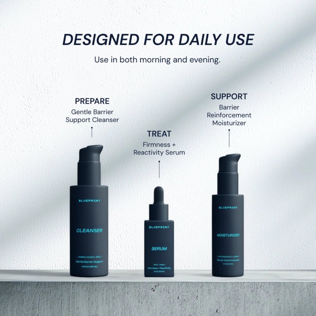 Blueprint Daily Skincare Routine Set