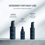Blueprint Daily Skincare Routine Set