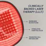 Low Level Laser Therapy Blood Flow Follicle
