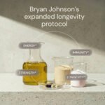 Medium Stack Expanded Longevity Protocol