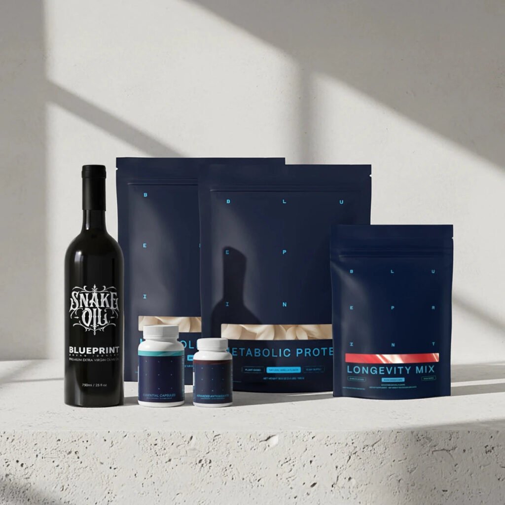 Blueprint Mellanpaket