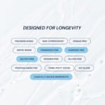 Peptide Serum Clean Clinically Backed Claims