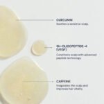 Peptide Shampoo Bioactive Peptides