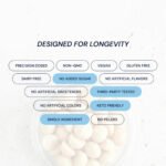 Raw Macadamias Clean Label Keto Friendly