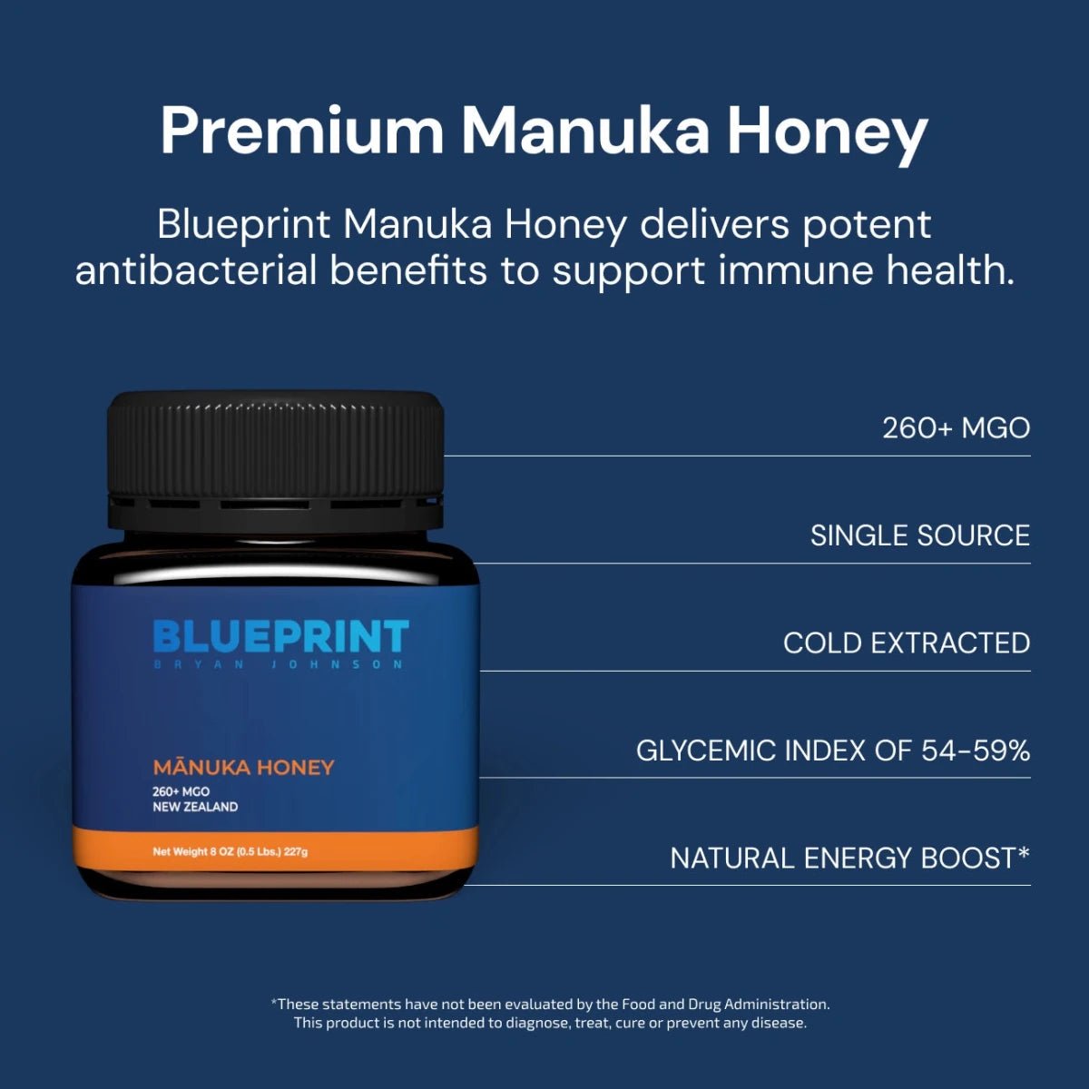 Manuka Honey Antibacterial Benefits
