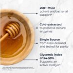 Manuka Honey Callouts
