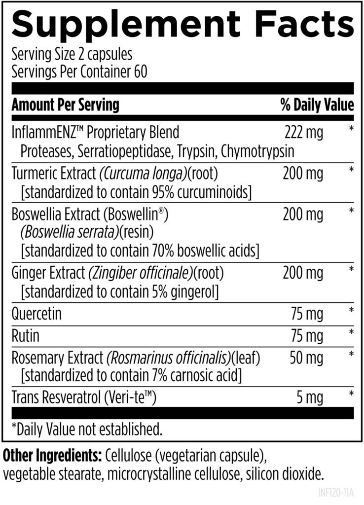 Supplement Facts för Inflammatone™ - botaniska extrakt, enzymer och polyfenoler