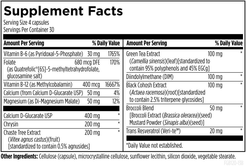 Supplement Facts för FemGuard + Balance™ - DIM, Chaste Tree, Black Cohosh och Quatrefolic® folat
