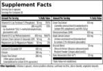 Supplement Facts för FemGuard + Balance™ - DIM, Chaste Tree, Black Cohosh och Quatrefolic® folat