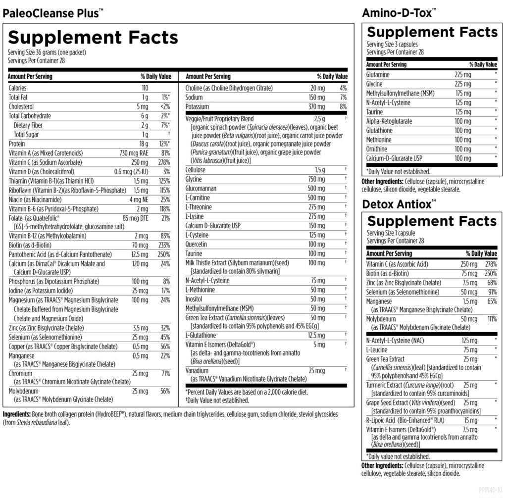 Supplement Facts för PaleoCleanse Plus™ Detox Program - alla tre formulor