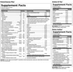 Supplement Facts för PaleoCleanse Plus™ Detox Program - alla tre formulor
