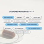 Blueprint Advanced Antioxidants – Cellskydd & Longevity - Bild 6