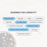 Blueprint Blåbärs- och Nötmix – Antioxidantrik Snack - Bild 6