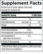 Supplement Facts för IgGI Shield™ - ImmunoLin och N-acetyl-D-glukosamin