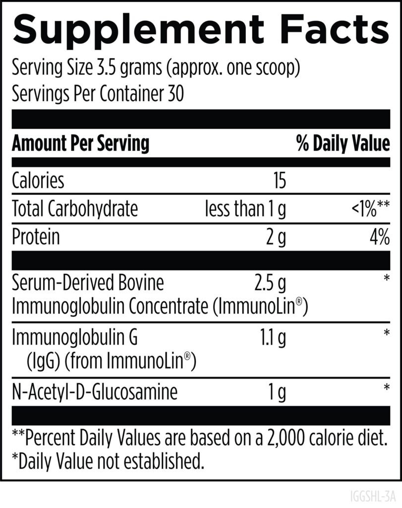 Supplement Facts för IgGI Shield™ - ImmunoLin och N-acetyl-D-glukosamin