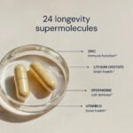 Blueprint Essential Capsules – Dagliga Vitaminer & Mineraler - Bild 3