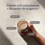 Blueprint Longevity Protein Choklad – 25g Protein - Bild 2