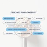 Blueprint Longevity Protein Choklad – 25g Protein - Bild 6