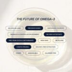 Blueprint Omega-3 – Fiskölja för Hjärna & Hjärta - Bild 6