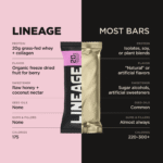Lineage Protein Bar Mixed Berry - mjuk frystorkad frukt