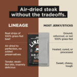Lineage Air-Dried Steak - vitlök och lök