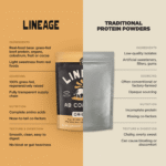 ABC Original - proteinsystem
