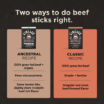Lineage Beef Sticks - 100% gräsbetad nautkött detaljbild