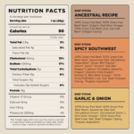 Ancestral Beef Sticks GO - Nutrition Facts